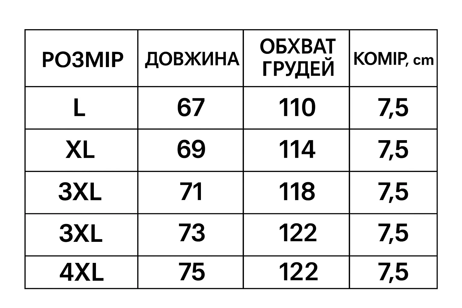 specifications